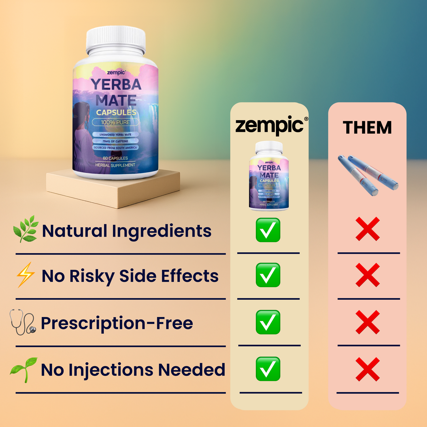 Zempic® - Yerba Mate Capsules