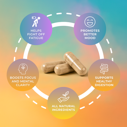 Zempic® - Yerba Mate Capsules